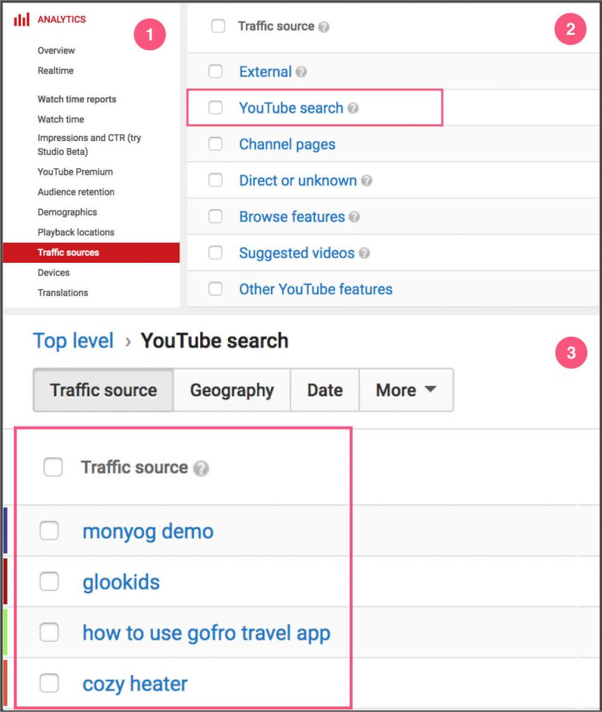 youtube-analytics-studiotale-1