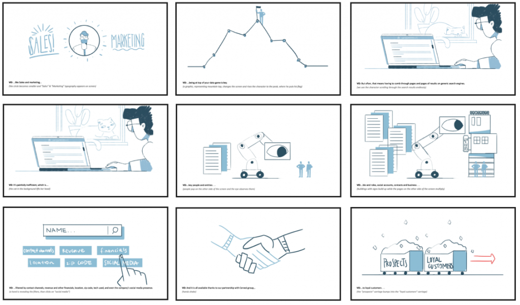 Atoka-Storyboard-studiotale