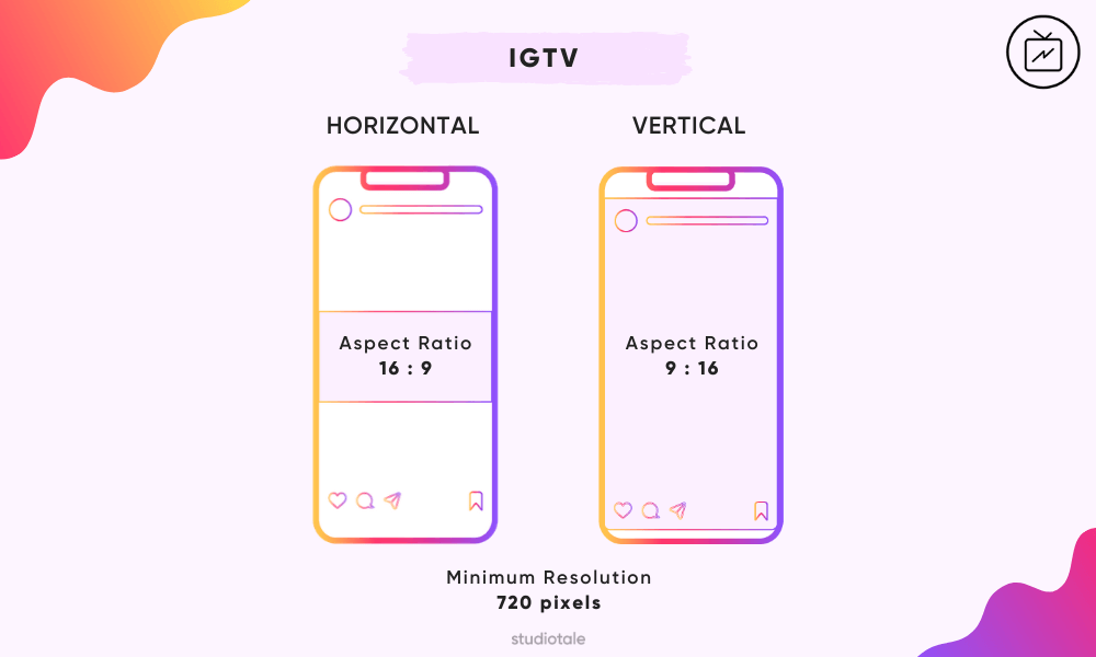 IGTV Video format