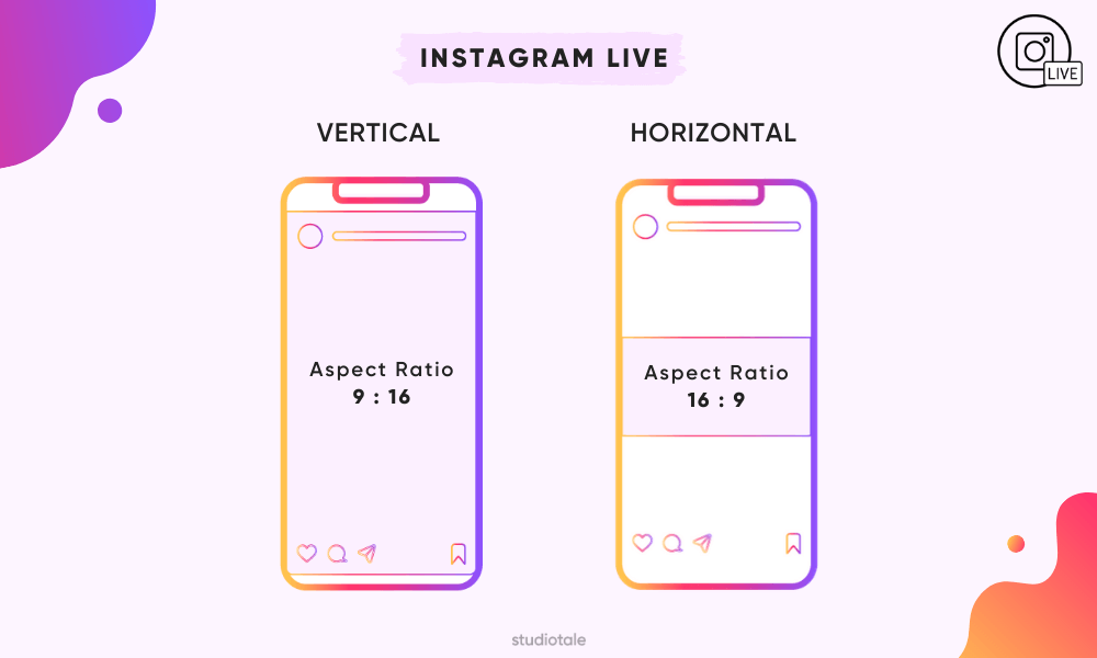 Instagram Live Video Format