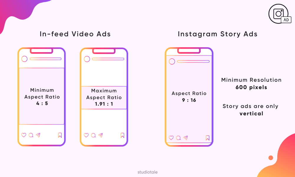 Instagram Video Ad Format