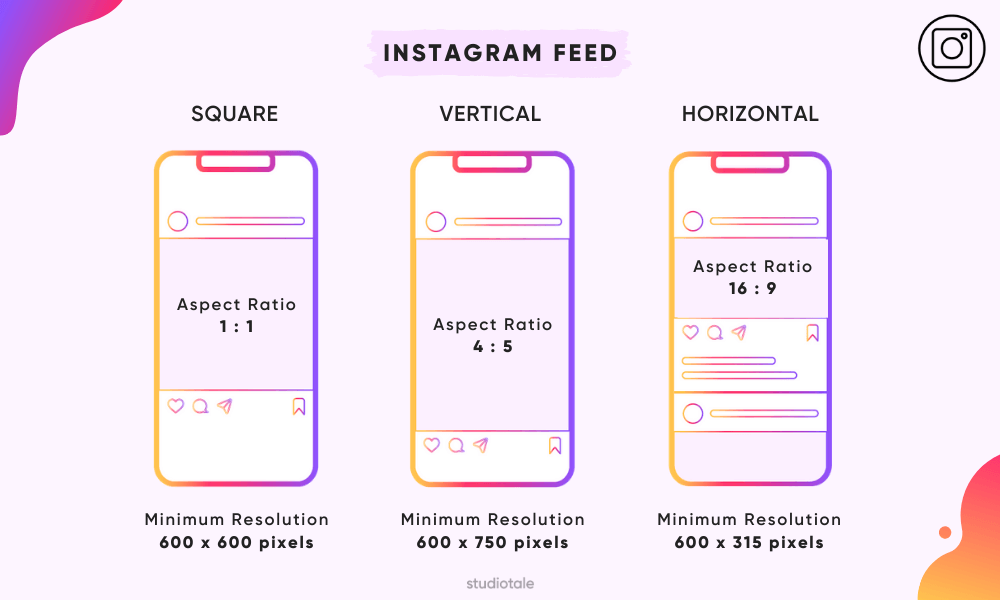 Instagram Feed Video Format